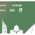 100 MB